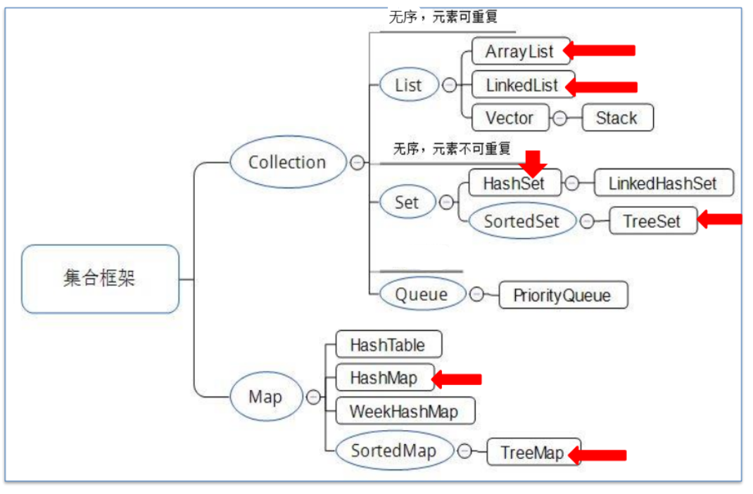 Pasted image 20250105094550.png